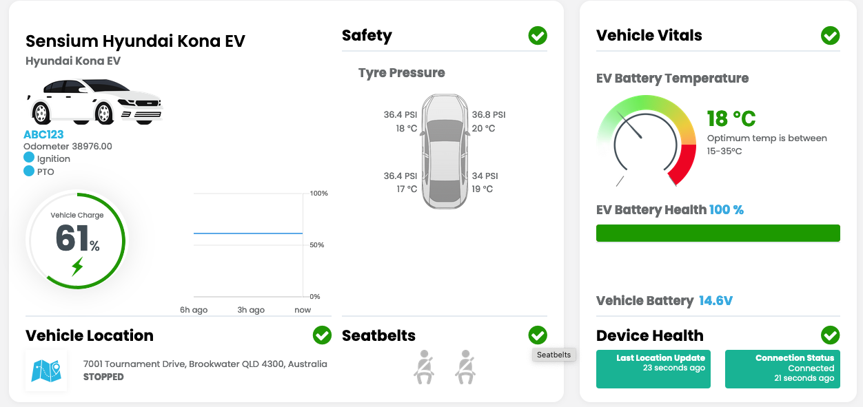 Sensium Connect EV vehicle vitals — live battery charge, EV battery health and temperature, tyre pressure and seatbelt status for a Hyundai Kona EV in the fleet.